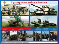 Стенд "Сухопутные войска России" - fgospostavki.ru - Кубинка