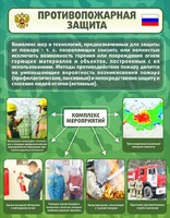 Стенд "Противопожарная защита" - fgospostavki.ru - Кубинка