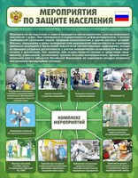 Стенд "Мероприятия по защите населения" - fgospostavki.ru - Кубинка