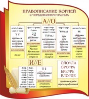 Стенд "Правописание корней с чередованием гласных" - fgospostavki.ru - Кубинка