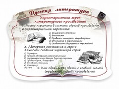 Стенд резной "Характеристика героя литературного произведения" - fgospostavki.ru - Кубинка