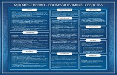 Стенд "Художественно-изобразительные средства" - fgospostavki.ru - Кубинка