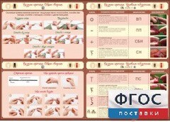 Стенд "Вязание крючком" - fgospostavki.ru - Кубинка