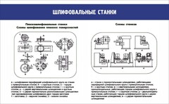 Стенд "Шлифовальные станки" - fgospostavki.ru - Кубинка