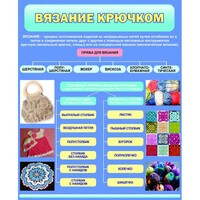Стенд "Вязание крючком" - fgospostavki.ru - Кубинка