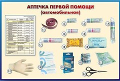 Стенд "Аптечка первой помощи (автомобильная)" (образцы под оргстеклом) - fgospostavki.ru - Кубинка