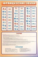 Стенд "Французский алфавит с транскрипцией" - fgospostavki.ru - Кубинка