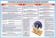 Стенд-уголок "Техника безопасности на уроках физики" - fgospostavki.ru - Кубинка