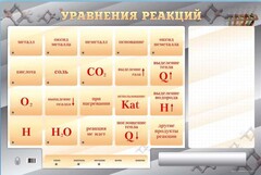 Светодинамический стенд "Уравнения реакций" с маркерными полями - fgospostavki.ru - Кубинка