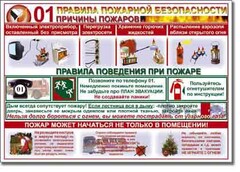 Таблица "Правила пожарной безопасности" - fgospostavki.ru - Кубинка