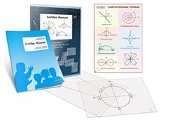 Комплект кодотранспарантов "Алгебра. Функции" - fgospostavki.ru - Кубинка