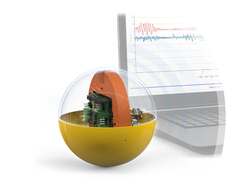 Устройство для изучения движения твердого тела с беспроводной передачей данных - fgospostavki.ru - Кубинка