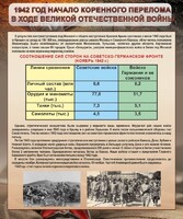Стенд "1942 год. Начало перелома в ходе Великой Отечественной" - fgospostavki.ru - Кубинка