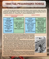 Стенд "1944 год решающих побед" - fgospostavki.ru - Кубинка
