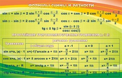Стенд "Формулы суммы и разности" - fgospostavki.ru - Кубинка