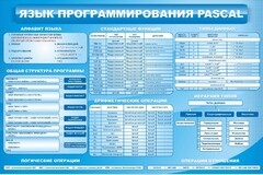 Стенд "Язык программирования Pascal" - fgospostavki.ru - Кубинка