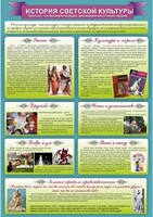 Стенд "История светской культуры" Вариант 2 - fgospostavki.ru - Кубинка