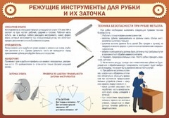 Стенд "Режущие инструменты для рубки и их заточки" - fgospostavki.ru - Кубинка