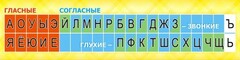 Стенд "Лента букв" - fgospostavki.ru - Кубинка