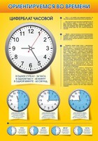 Стенд "Ориентируемся во времени" Вариант 2 - fgospostavki.ru - Кубинка