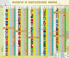 Стенд "Флаги и население мира" - fgospostavki.ru - Кубинка