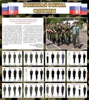 Стенд "Военная форма одежды (флаг РФ)" - fgospostavki.ru - Кубинка