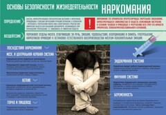 Стенд "Наркомания" - fgospostavki.ru - Кубинка