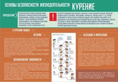 Стенд "Курение" - fgospostavki.ru - Кубинка