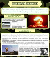 Стенд "Ядерное оружие" - fgospostavki.ru - Кубинка