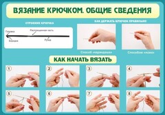 Стенд "Вязание крючком № 2" - fgospostavki.ru - Кубинка