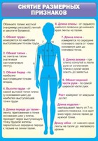 Стенд "Снятие мерок" Вариант 2 - fgospostavki.ru - Кубинка
