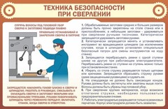 Стенд "Техника безопасности при сверлении" - fgospostavki.ru - Кубинка