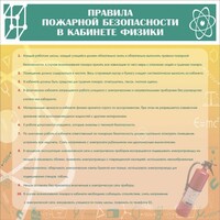 Стенд "Правила пожарной безопасности в кабинете физики" - fgospostavki.ru - Кубинка