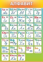 Стенд "Алфавит" Вариант 3 - fgospostavki.ru - Кубинка