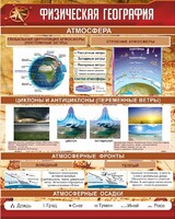 Стенд "Физическая география" - fgospostavki.ru - Кубинка