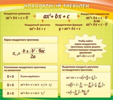 Стенд "Квадратный трехчлен" - fgospostavki.ru - Кубинка