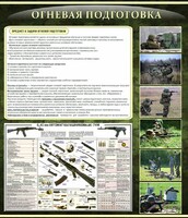 Стенд "Огневая подготовка" Вариант 3 - fgospostavki.ru - Кубинка