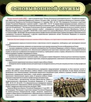 Стенд "Основы военной службы" - fgospostavki.ru - Кубинка