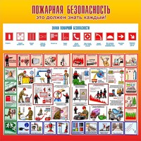 Стенд "Пожарная безопасность" Вариант 3 - fgospostavki.ru - Кубинка