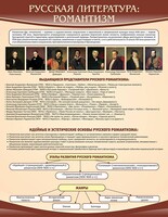 Стенд "Романтизм" - fgospostavki.ru - Кубинка