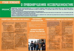Стенд "Уголок психолога" Вариант 4 - fgospostavki.ru - Кубинка