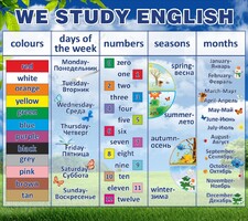 Стенд "We study english" - fgospostavki.ru - Кубинка