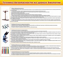 Стенд "Техника безопасности на уроках биологии" Вариант 2 - fgospostavki.ru - Кубинка