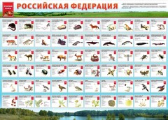 Стенд "Красная книга РФ" - fgospostavki.ru - Кубинка