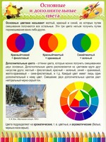 Стенд "Основные и дополнительные цвета" - fgospostavki.ru - Кубинка