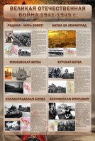 Стенд "Великая Отечественная война" (битвы) - fgospostavki.ru - Кубинка