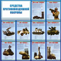Стенд "Средства противовоздушной обороны" - fgospostavki.ru - Кубинка