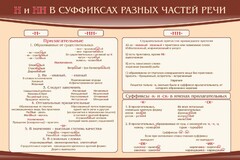 Стенд ""н" и "нн" в суффиксах разных частей речи" - fgospostavki.ru - Кубинка