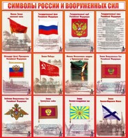 Стенд "Символы России и вооруженных сил" - fgospostavki.ru - Кубинка