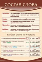 Стенд "Состав слова" - fgospostavki.ru - Кубинка